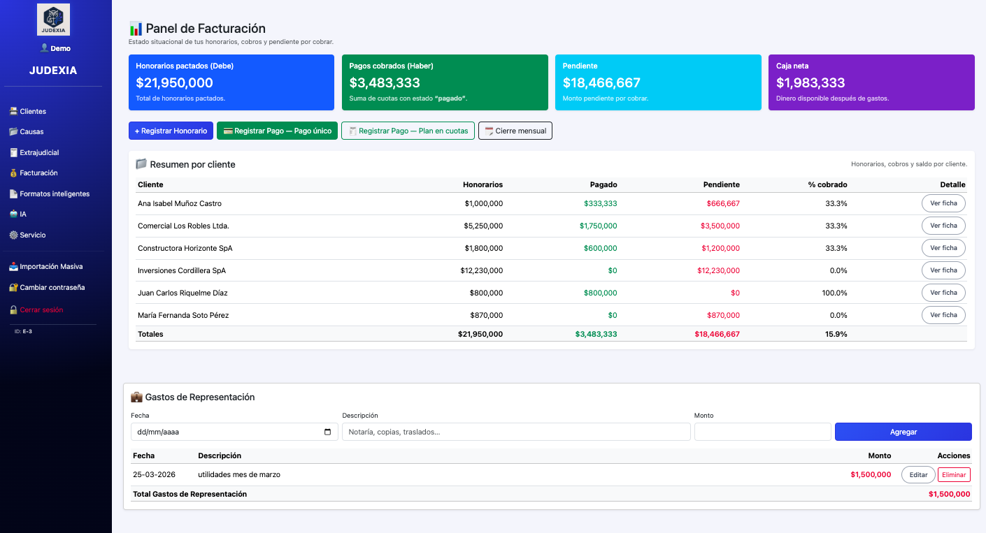 Facturación Judexia